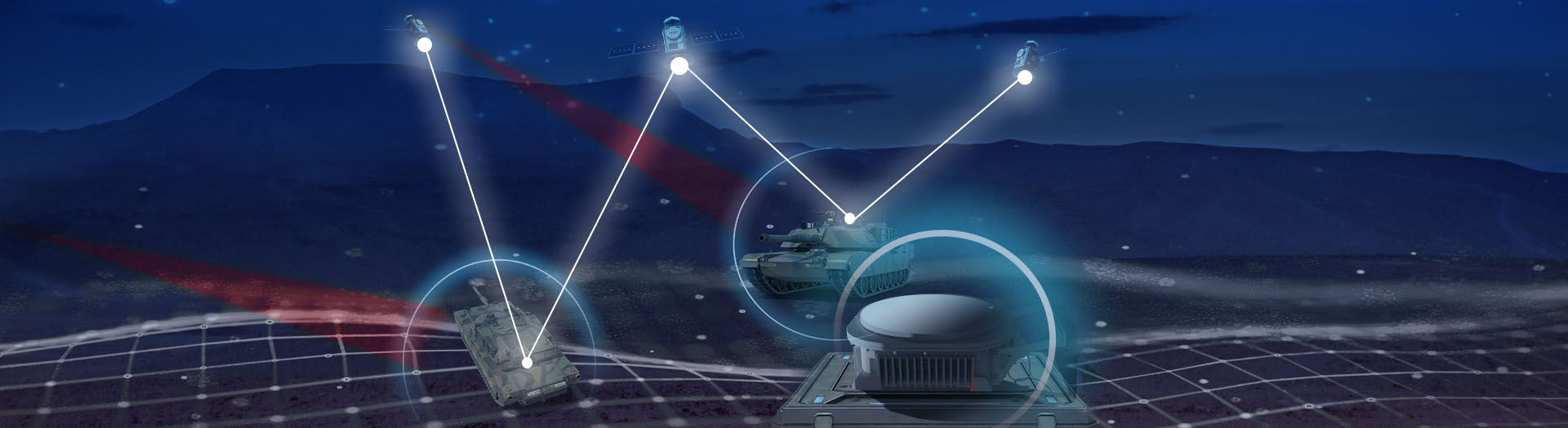 Land Navigation Systems IAI